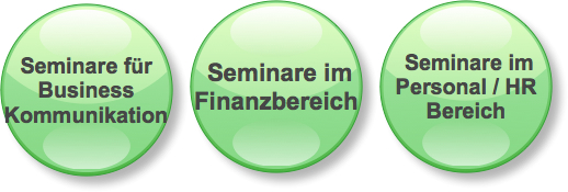 business-communication-seminars-de